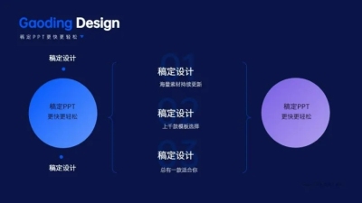 对比关系2项PPT图文页