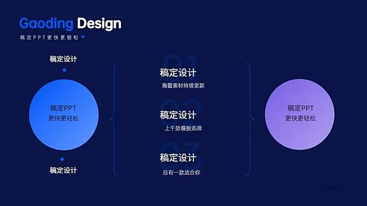对比关系2项PPT图文页