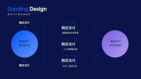对比关系2项PPT图文页