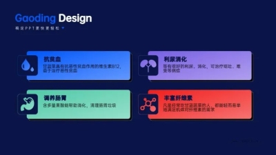 并列关系4项PPT单页图文页