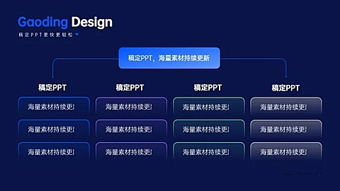 层级关系4项PPT单页图文页