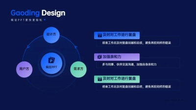 并列关系3项PPT单页图文页