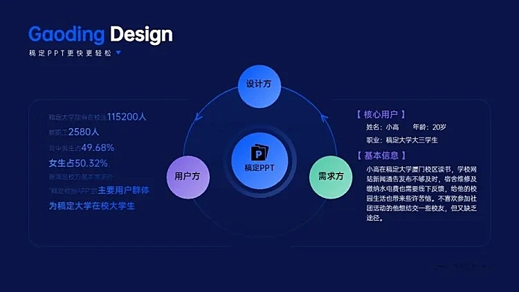 并列关系3项PPT单页图文页