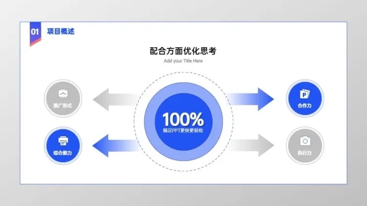 发散汇聚关系4项PPT图文页预览效果