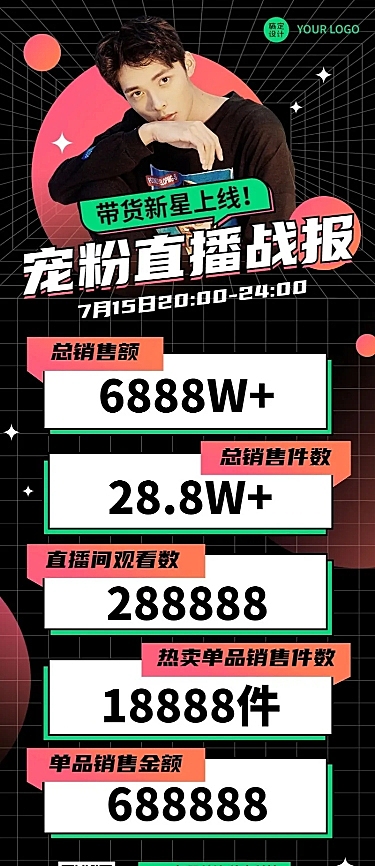 企业商务直播业绩喜报战报长图海报