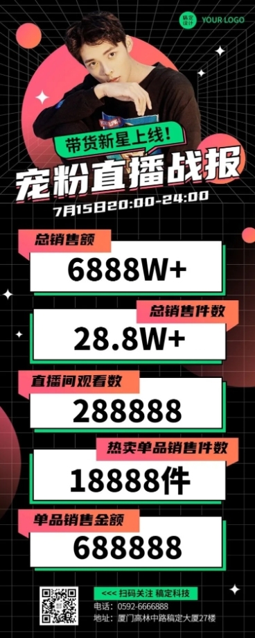 企业商务直播业绩喜报战报长图海报预览效果