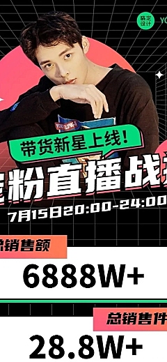 企业商务直播业绩喜报战报长图海报