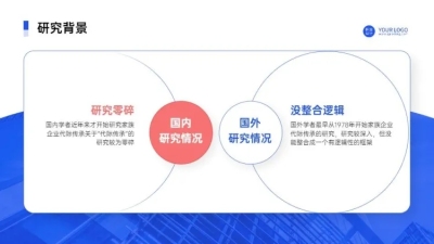 商务风研究背景对比关系2项PPT图文页