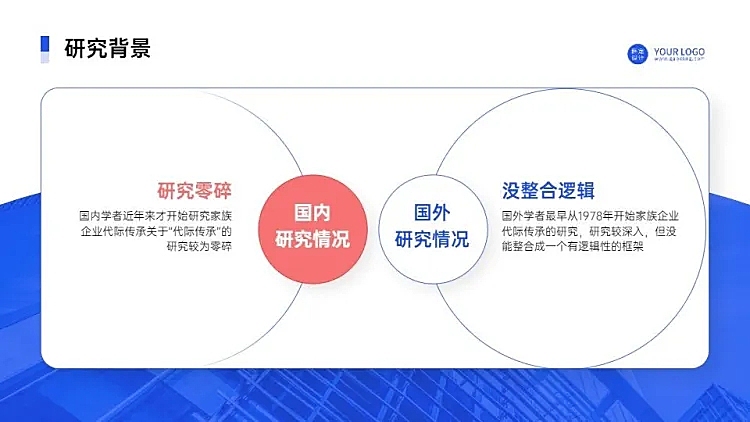 商务风研究背景对比关系2项PPT图文页