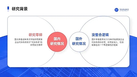 商务风研究背景对比关系2项PPT图文页