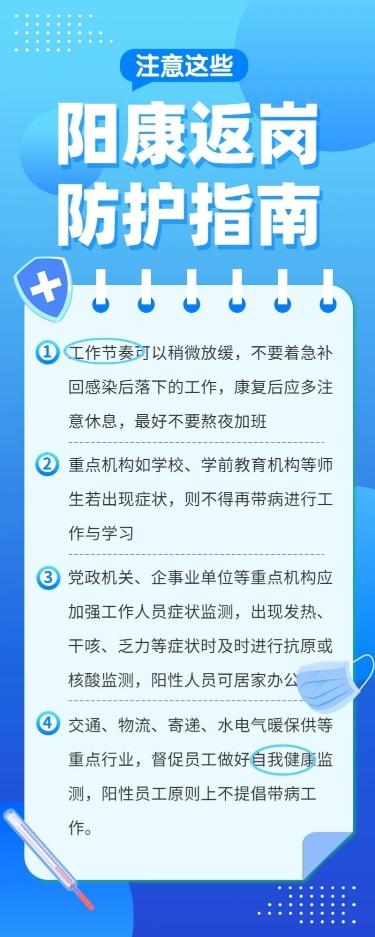 阳康返工返岗指南防护通知宣传长图海报预览效果