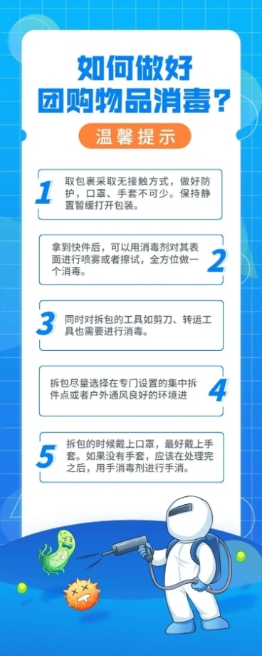 疫情防护社区团购注意事项长图海报预览效果