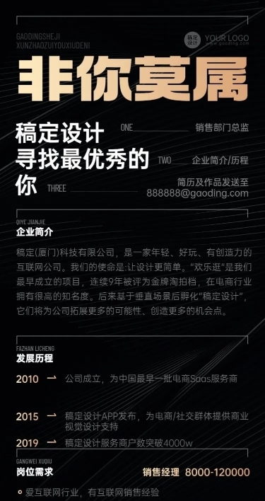 跨境电商销售岗位商务风招聘长图海报