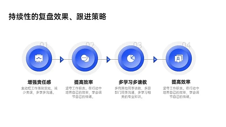 递进关系4项PPT图文页