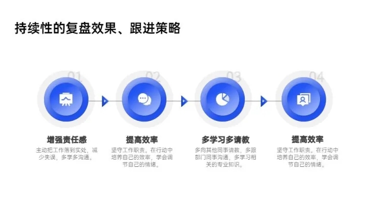 递进关系4项PPT图文页预览效果