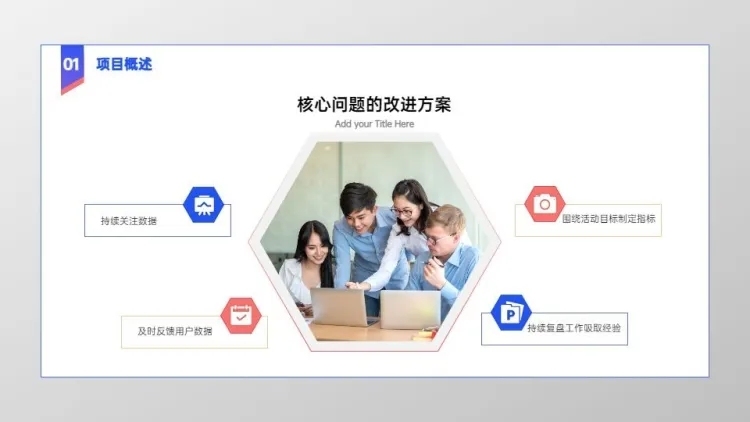人物问题改进并列关系4项图文页预览效果