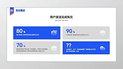 并列关系4项PPT图文页