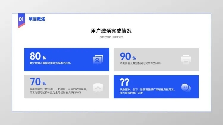 并列关系4项PPT图文页预览效果