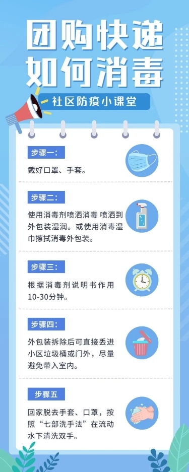 疫情防护社区团购注意事项长图海报