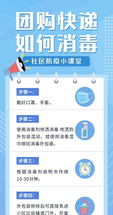 疫情防护社区团购注意事项长图海报