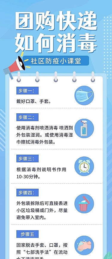 疫情防护社区团购注意事项长图海报