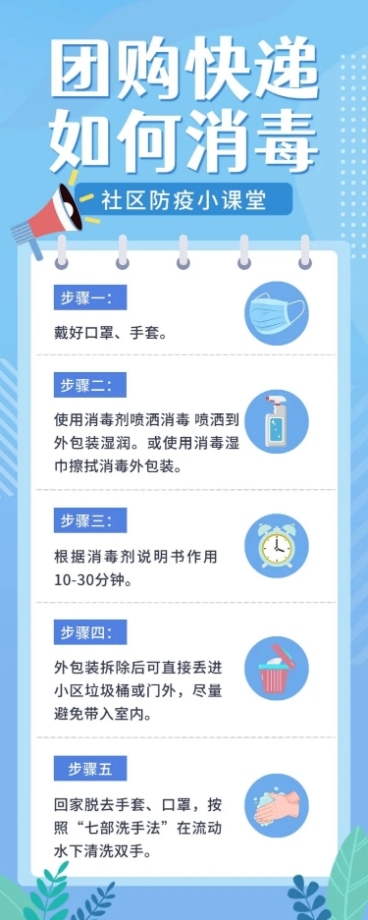 疫情防护社区团购注意事项长图海报预览效果