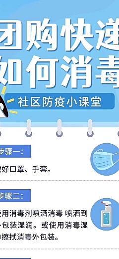 疫情防护社区团购注意事项长图海报