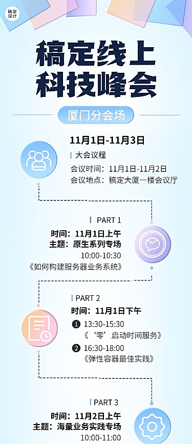 IT互联网峰会活动流程宣传长图