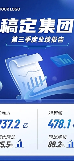 IT互联网企业业绩报告回顾长图