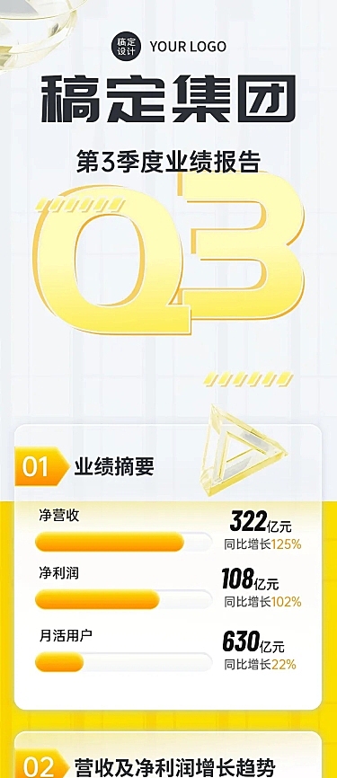 IT互联网企业业绩报告回顾长图