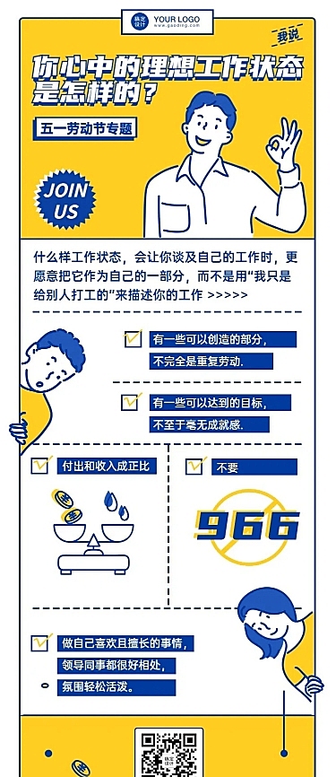理想的工作状态996毕业季招聘