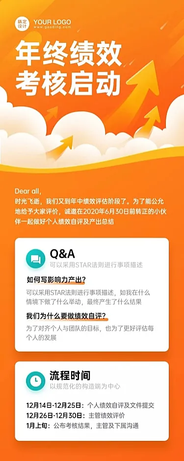 企业绩效考评通知长图5