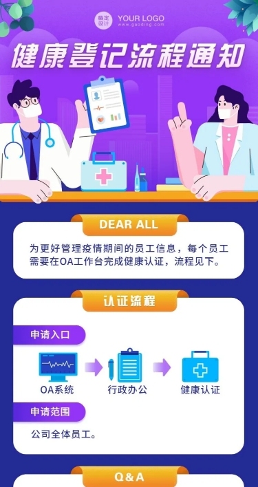 企业流程事项通知长图
