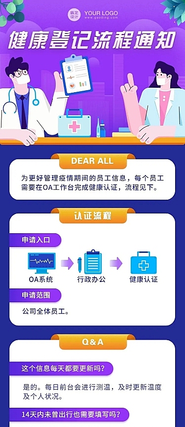 企业流程事项通知长图