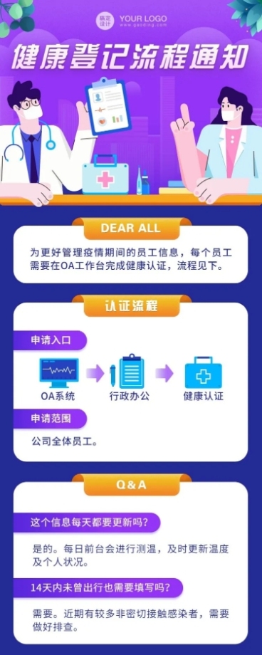 企业流程事项通知长图预览效果