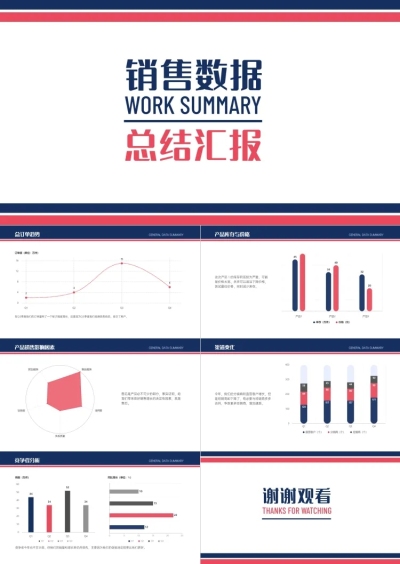 商务销售数据总结报告数据图表PPT