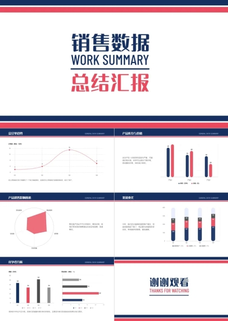 商务销售数据总结报告数据图表PPT预览效果