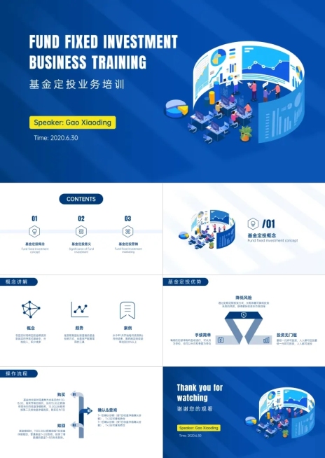 金融基金定投业务培训PPT预览效果