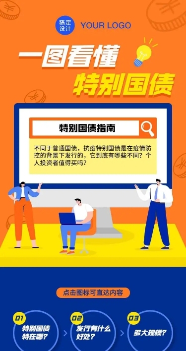 H5长页一图看懂请收下报告攻略指南
