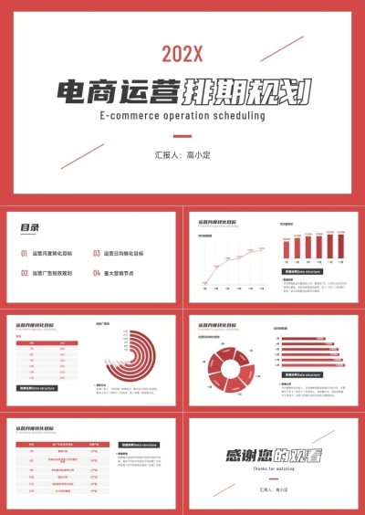 电商运营排期规划数据图表PPT