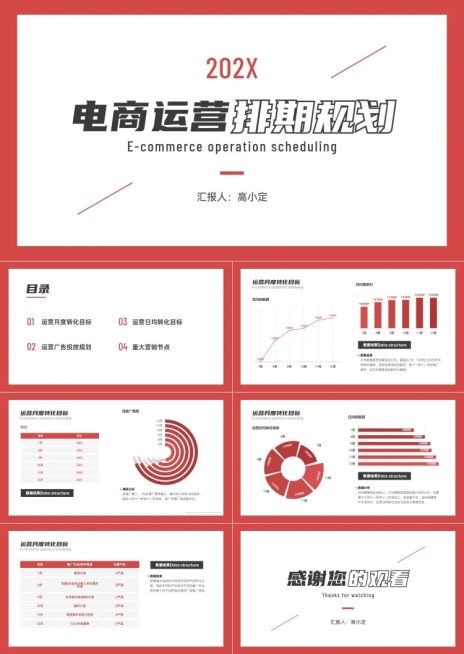 电商运营排期规划数据图表PPT预览效果