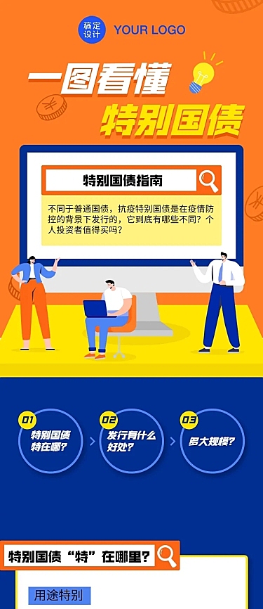 一图看懂请收下报告攻略指南文章长图