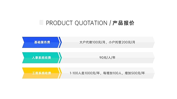 简约产品收费价目表3项PPT内容页