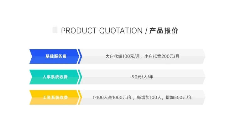 简约产品收费价目表3项PPT内容页预览效果