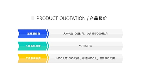 简约产品收费价目表3项PPT内容页