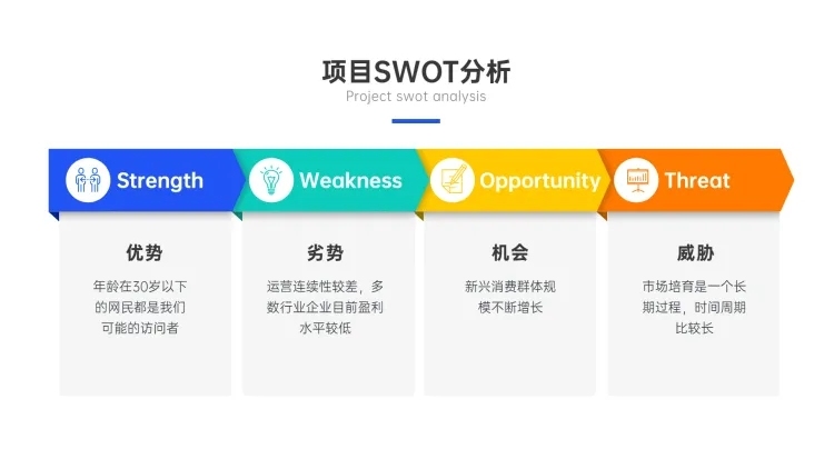 SWOT分析列表4项PPT内容页预览效果