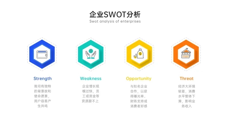 企业SWOT分析列表4项PPT内容页预览效果