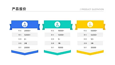 产品报价价目表3项PPT内容页