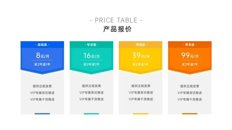 报价价目表4项PPT内容页预览效果