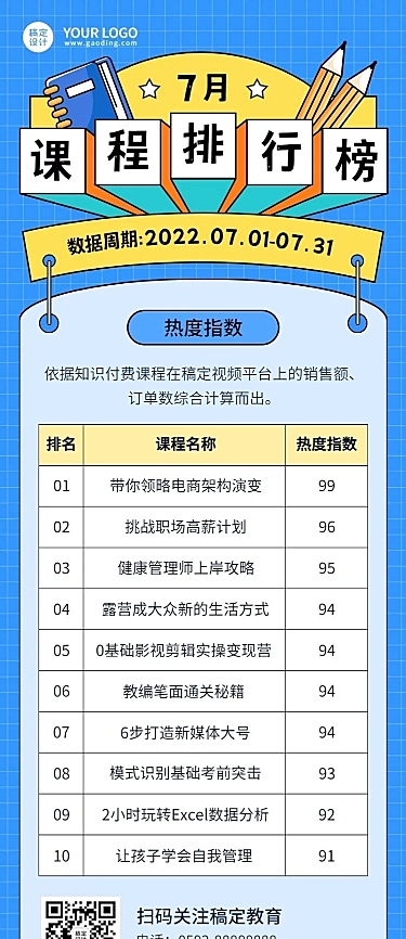 知识付费热门课程排行榜长图海报